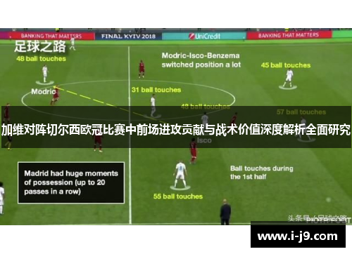 加维对阵切尔西欧冠比赛中前场进攻贡献与战术价值深度解析全面研究