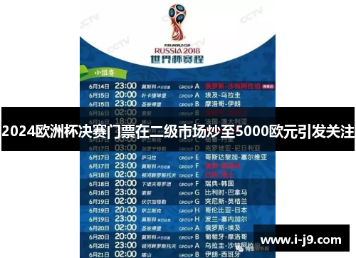 2024欧洲杯决赛门票在二级市场炒至5000欧元引发关注