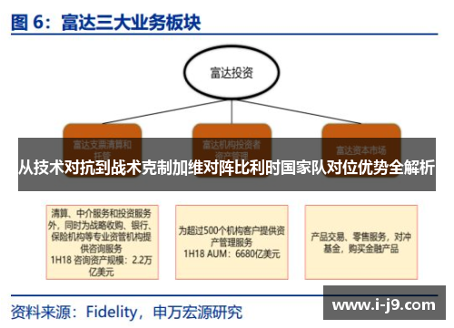 从技术对抗到战术克制加维对阵比利时国家队对位优势全解析