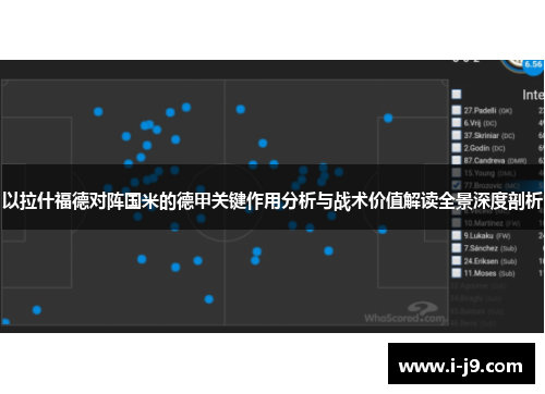 以拉什福德对阵国米的德甲关键作用分析与战术价值解读全景深度剖析